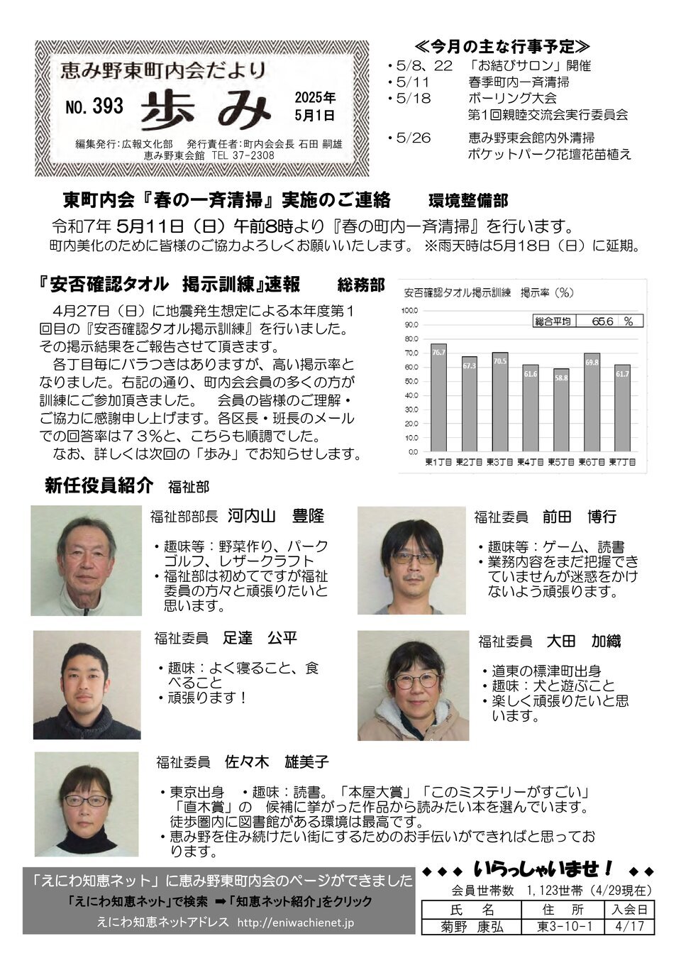 恵み野東町内会だより 歩みNO.393(2025年5月1日)