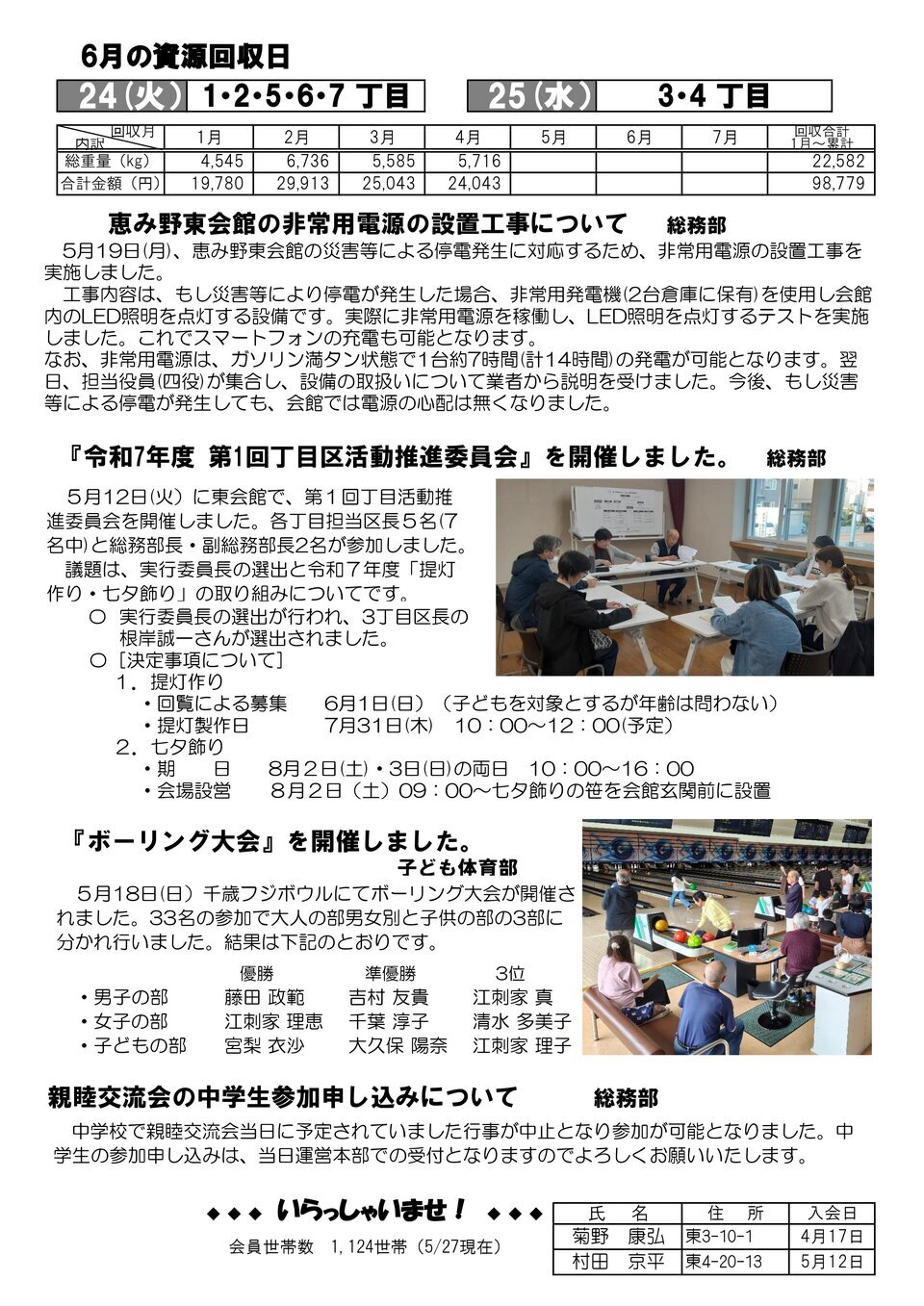 恵み野東町内会だより　歩みNO.394（2025年6月1日）