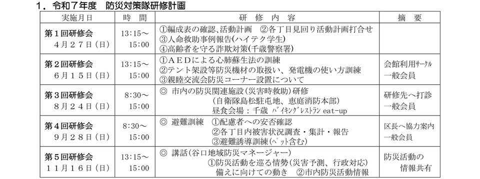恵み野北町内会防災対策隊 第１回研修会