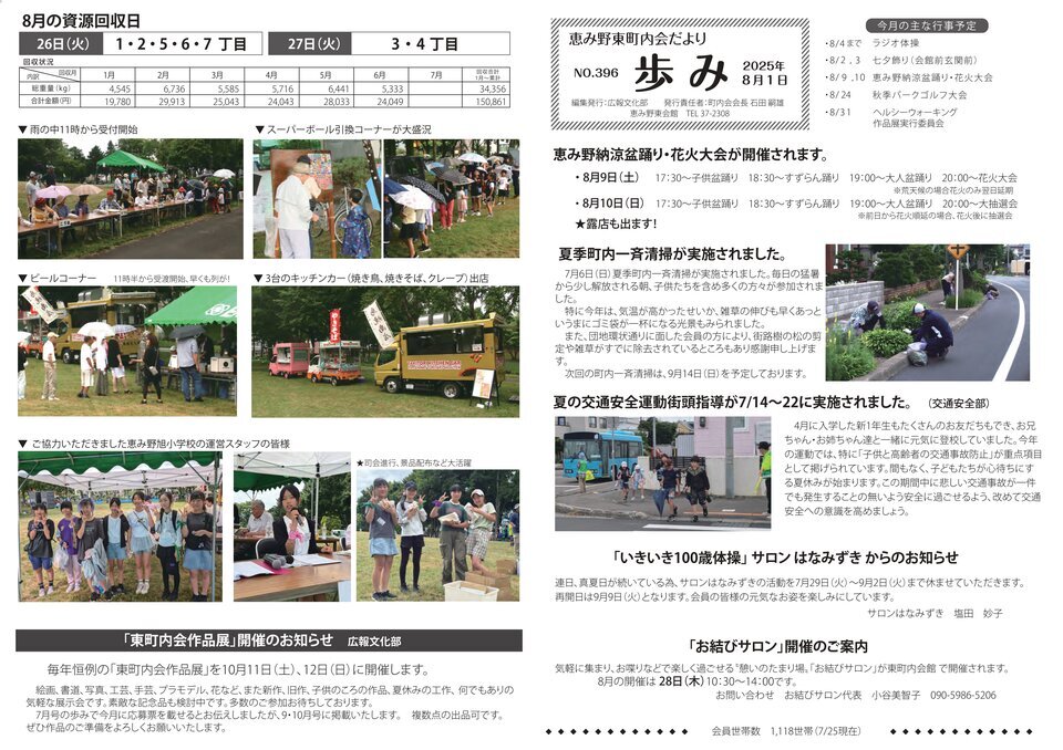 恵み野東町内会だより　歩みNO.396（2025年8月1日）