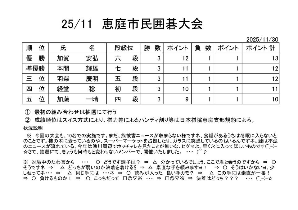 2025年11月市民大会