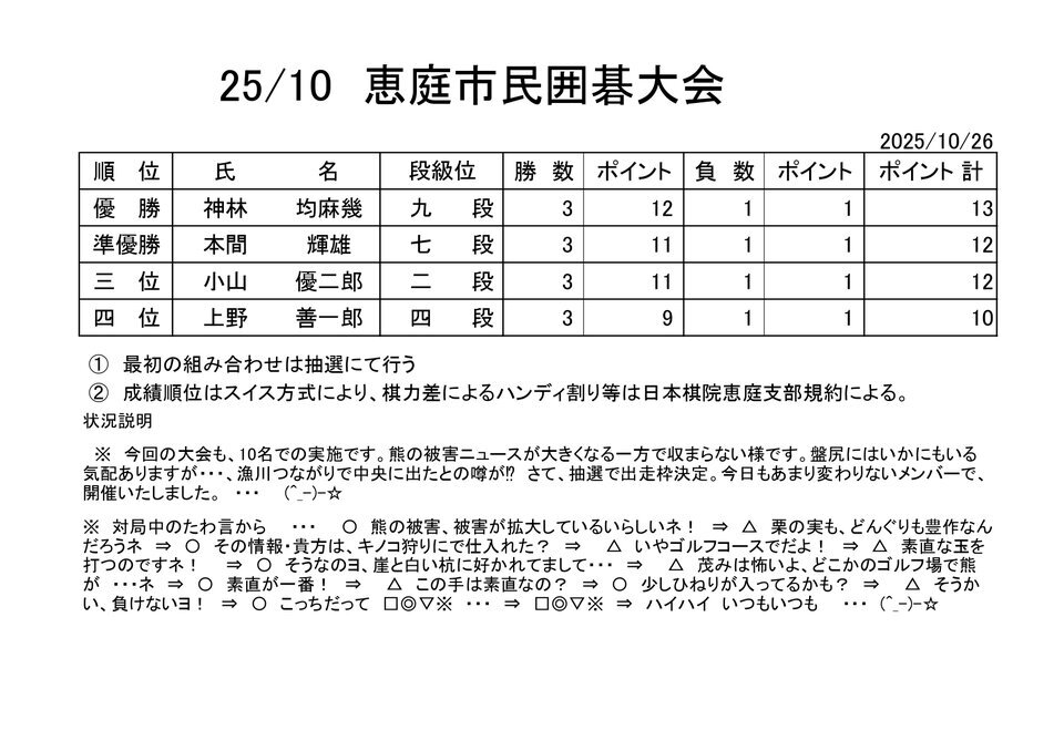 2025年10月市民大会