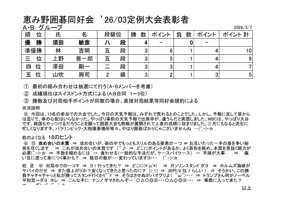 恵み野囲碁同好会　'26/03定例大会表彰者