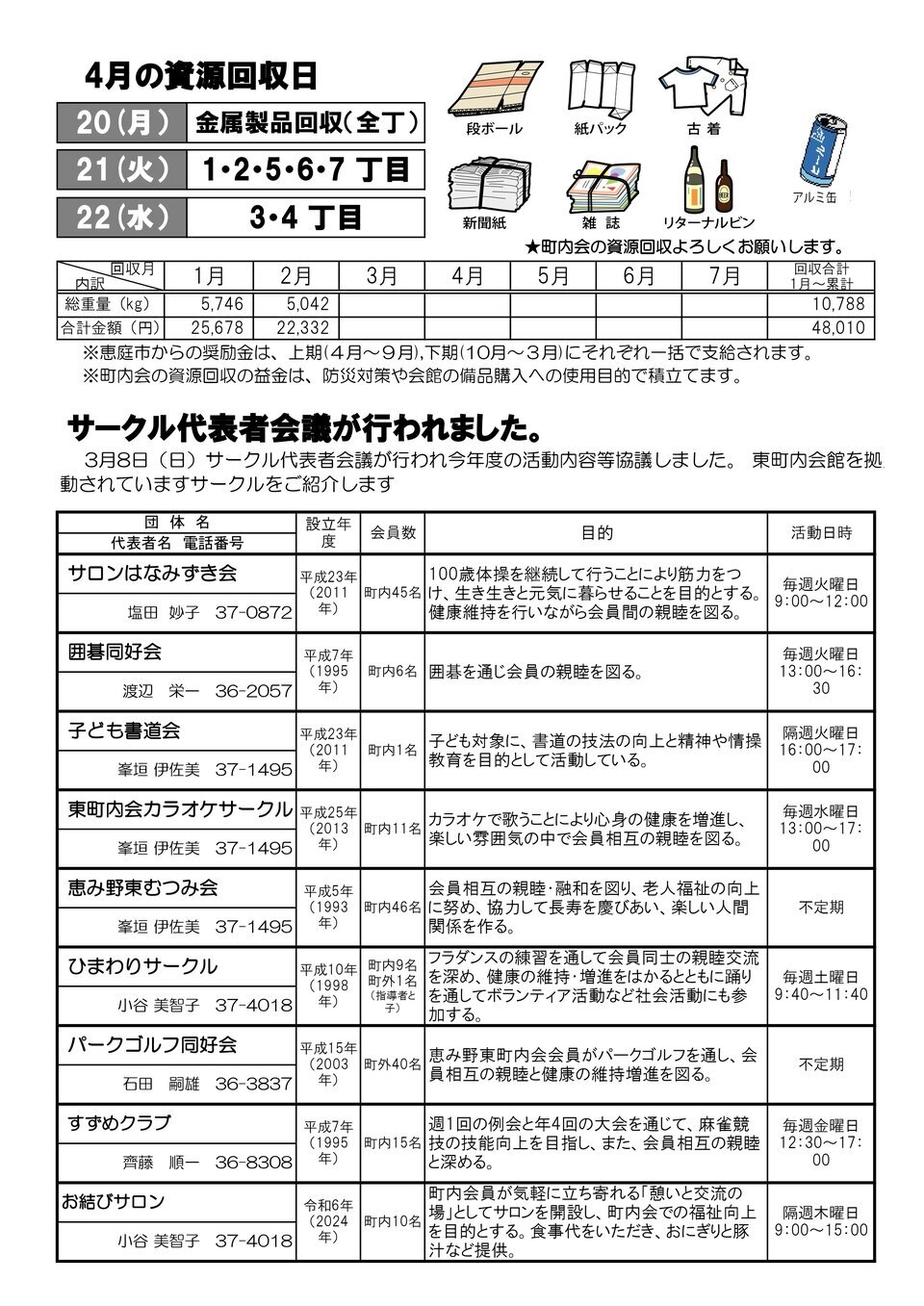 恵み野東町内会だより　歩みNO.404（2026年4月1日）