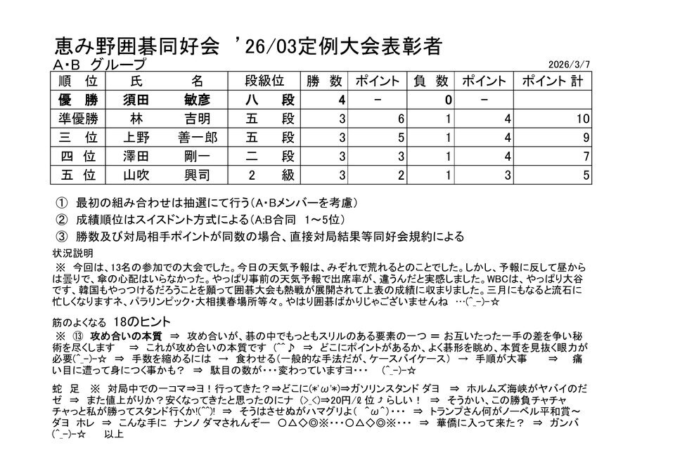 '25大会表彰者 -添付_page-0001.jpg